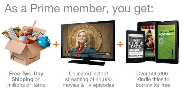 Amazon Prime benefits